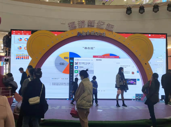 彩色顯示屏